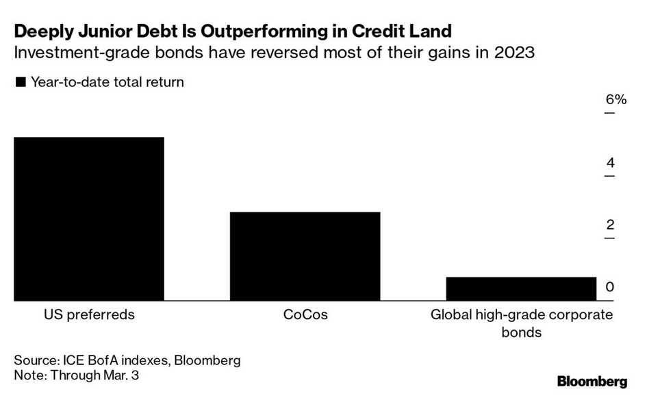 /brief/img/Screenshot 2023-03-07 at 08-10-27 The Bloomberg Open Americas Edition.png